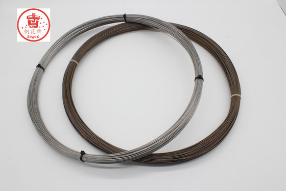 SPARK Fe-Cr-Al 0cr21al6nb Коулинный резистор Нагревательная проволока 0.03-10.00 0.08-0.4 мм Голая